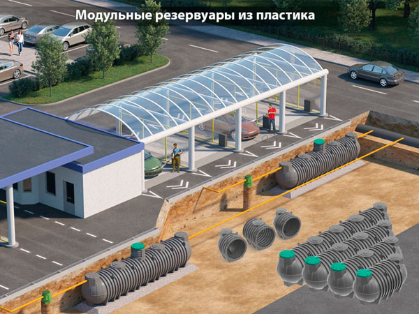 Модульные подземные резервуары из пластика для канализации 