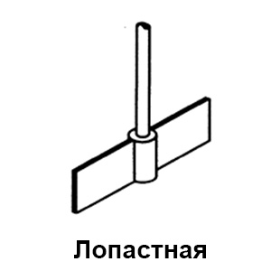 Лопастная мешалка
