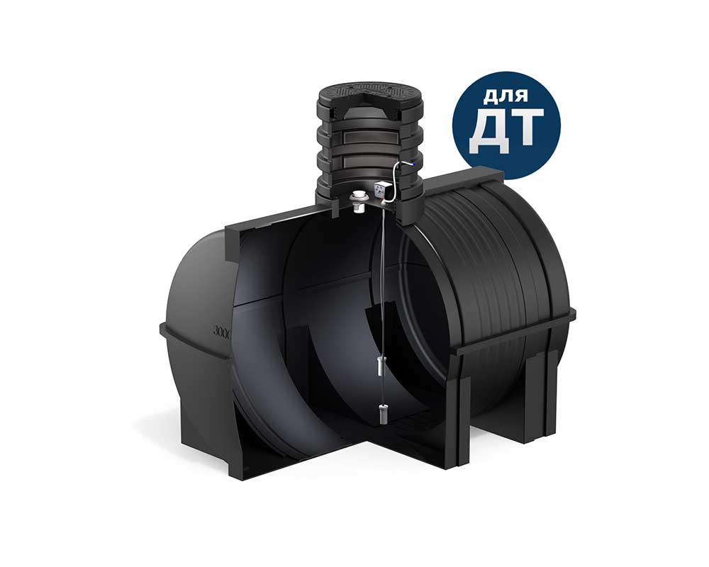 Профессиональные топливные емкости