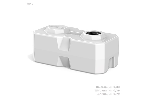 горизонтальные емкости пластиковые