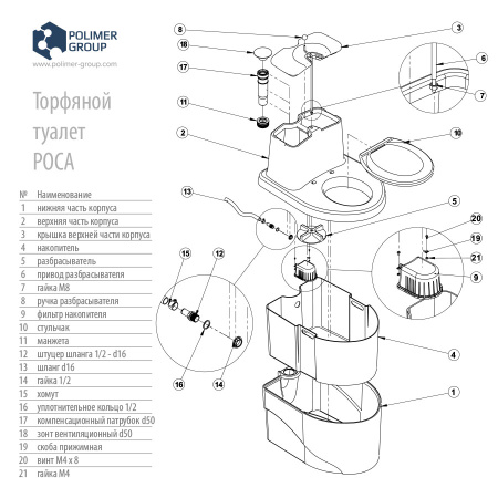 Торфяной биотуалет РОСА - список комплектующих