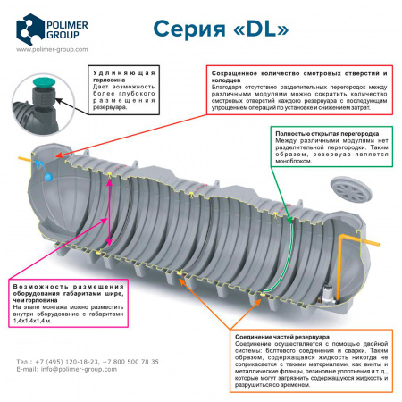 Подземная емкость для топлива  DL DT 9000 Подземная емкость для топлива  DL DT 9000